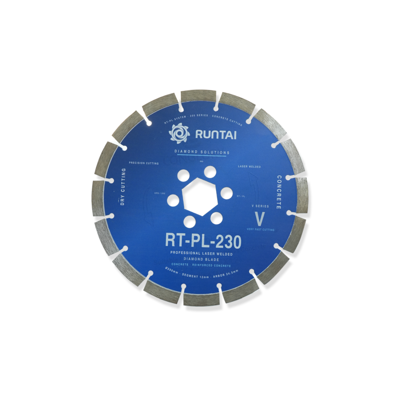 RT-PL-230